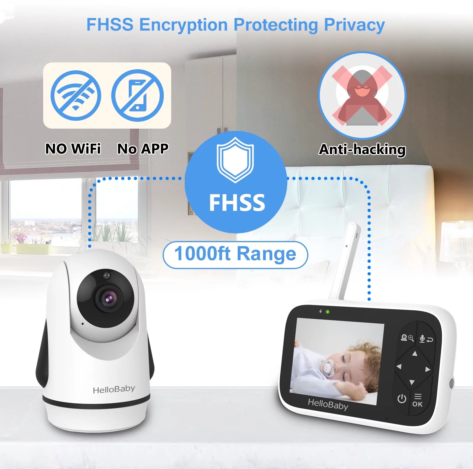 Baby Monitor-Hb6336 with Camera and Audio, 3.2" IPS Color Display, Full Remote Pan Zoom, IR Night Vision, 1000 Ft. Range, Wall Mount, No Wifi Baby Camera Monitor